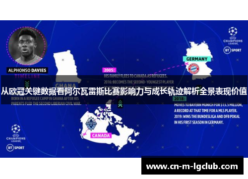 从欧冠关键数据看阿尔瓦雷斯比赛影响力与成长轨迹解析全景表现价值