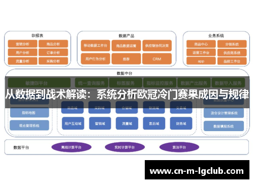 从数据到战术解读:系统分析欧冠冷门赛果成因与规律 从数据到战术解读:系统分析欧冠冷门赛果成因与规律