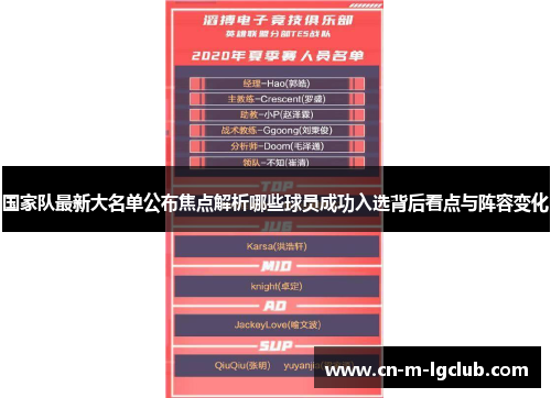 国家队最新大名单公布焦点解析哪些球员成功入选背后看点与阵容变化 国家队最新大名单公布焦点解析哪些球员成功入选背后看点与阵容变化