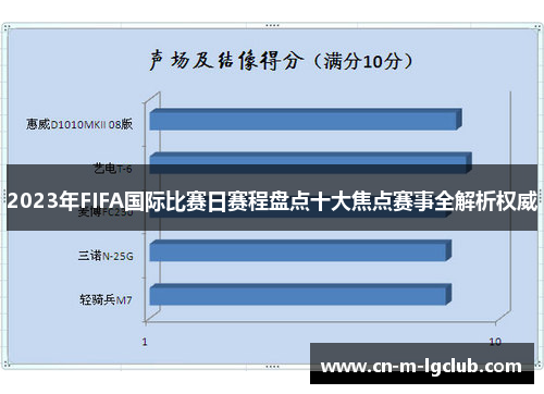 2023年FIFA国际比赛日赛程盘点十大焦点赛事全解析权威