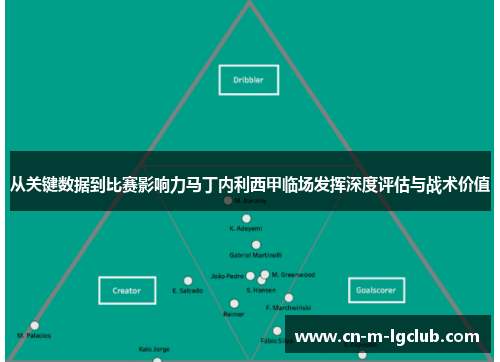从关键数据到比赛影响力马丁内利西甲临场发挥深度评估与战术价值 从关键数据到比赛影响力马丁内利西甲临场发挥深度评估与战术价值