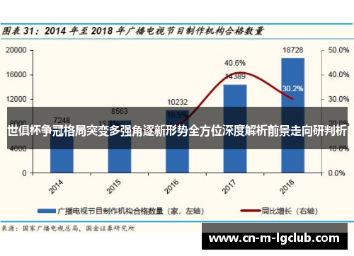 世俱杯争冠格局突变多强角逐新形势全方位深度解析前景走向研判析 世俱杯争冠格局突变多强角逐新形势全方位深度解析前景走向研判析