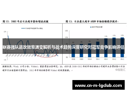 联赛强队进攻效率演变解析与战术趋势深度研究对冠军竞争影响评估